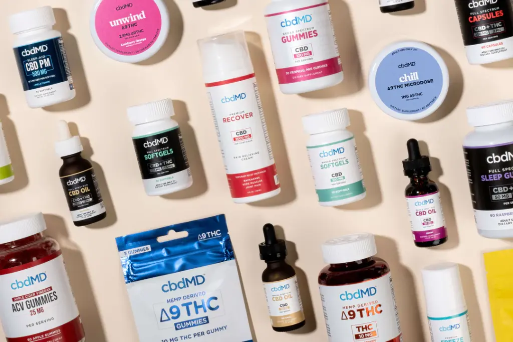 CBDMD Gummies, Tinctures, Capsules, and Pet Products