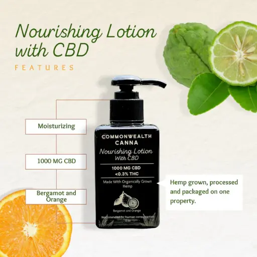 Commonwealth Canna Nourishing CBD Lotion 1000mg